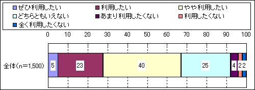 graph_201011_12_008.gif